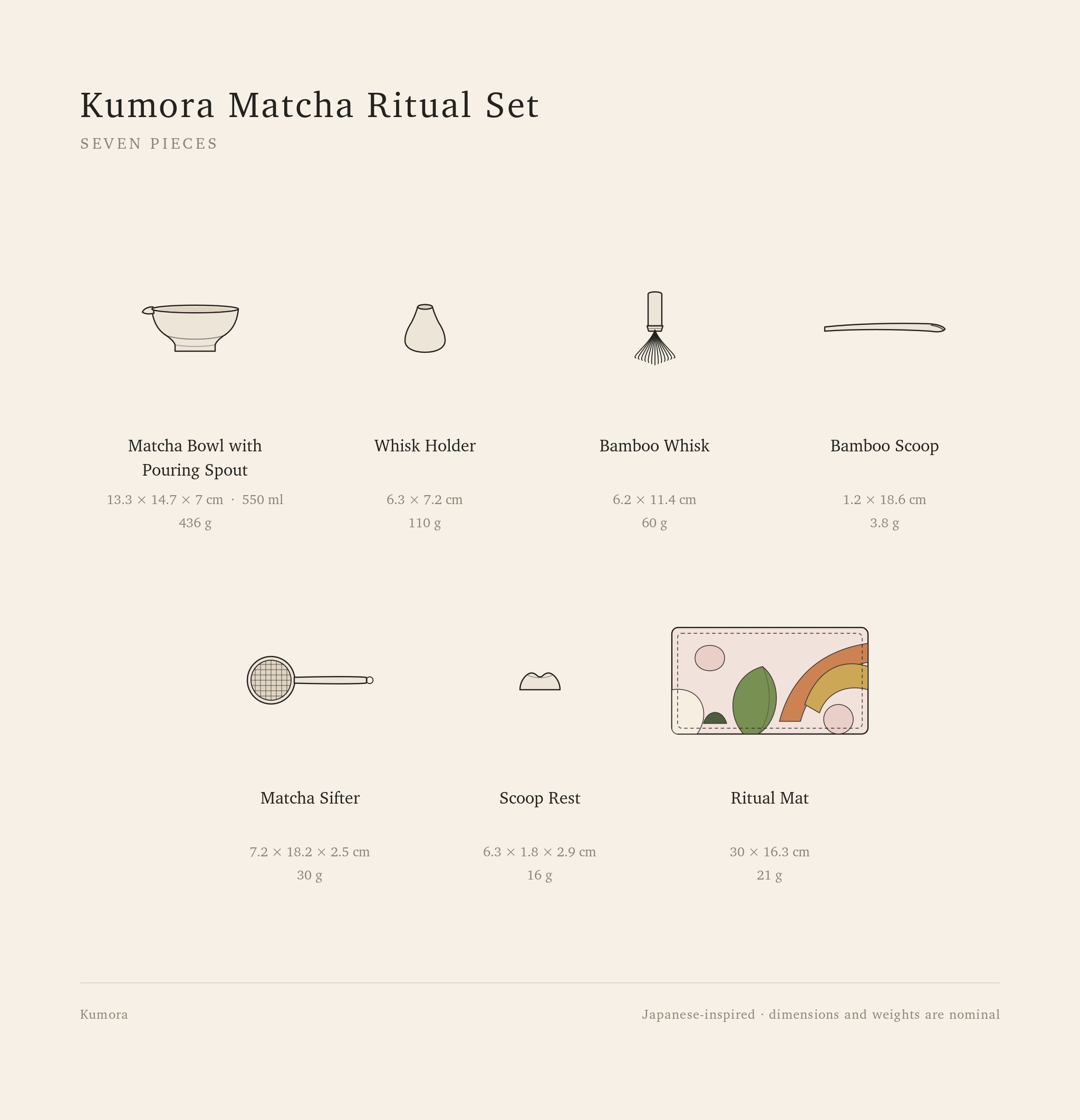 Kumora Matcha Ritual Set, seven pieces — what's included and specifications: matcha bowl with pouring spout, whisk holder, bamboo whisk, bamboo scoop, matcha sifter, scoop rest and ritual mat, with dimensions and weights.